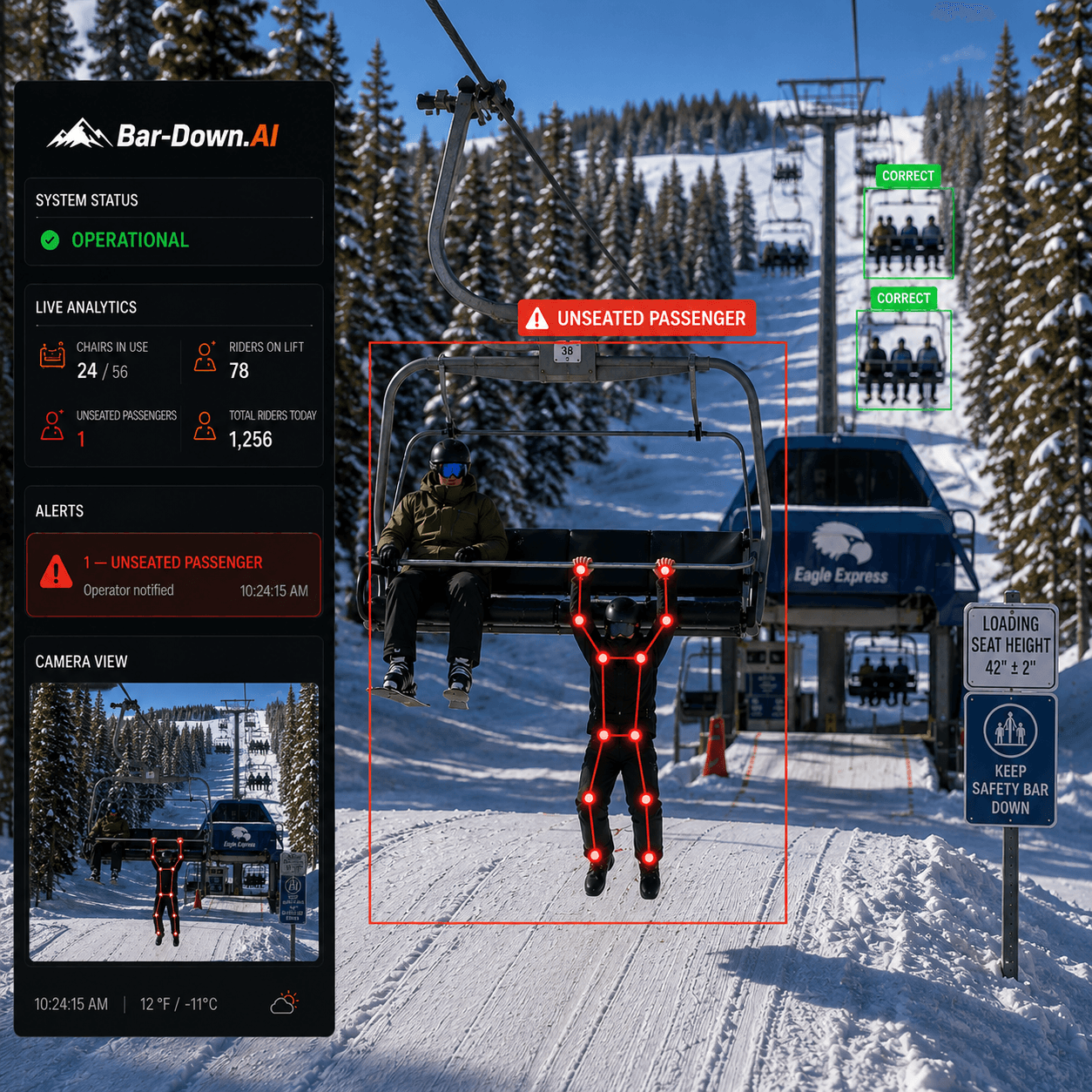 Bar-Down.AI detecting an unseated chairlift passenger and confirming restraint-bar position in real time, with live operator dashboard.